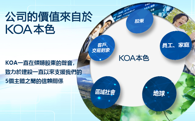 TOP « KOA Kaohsiung